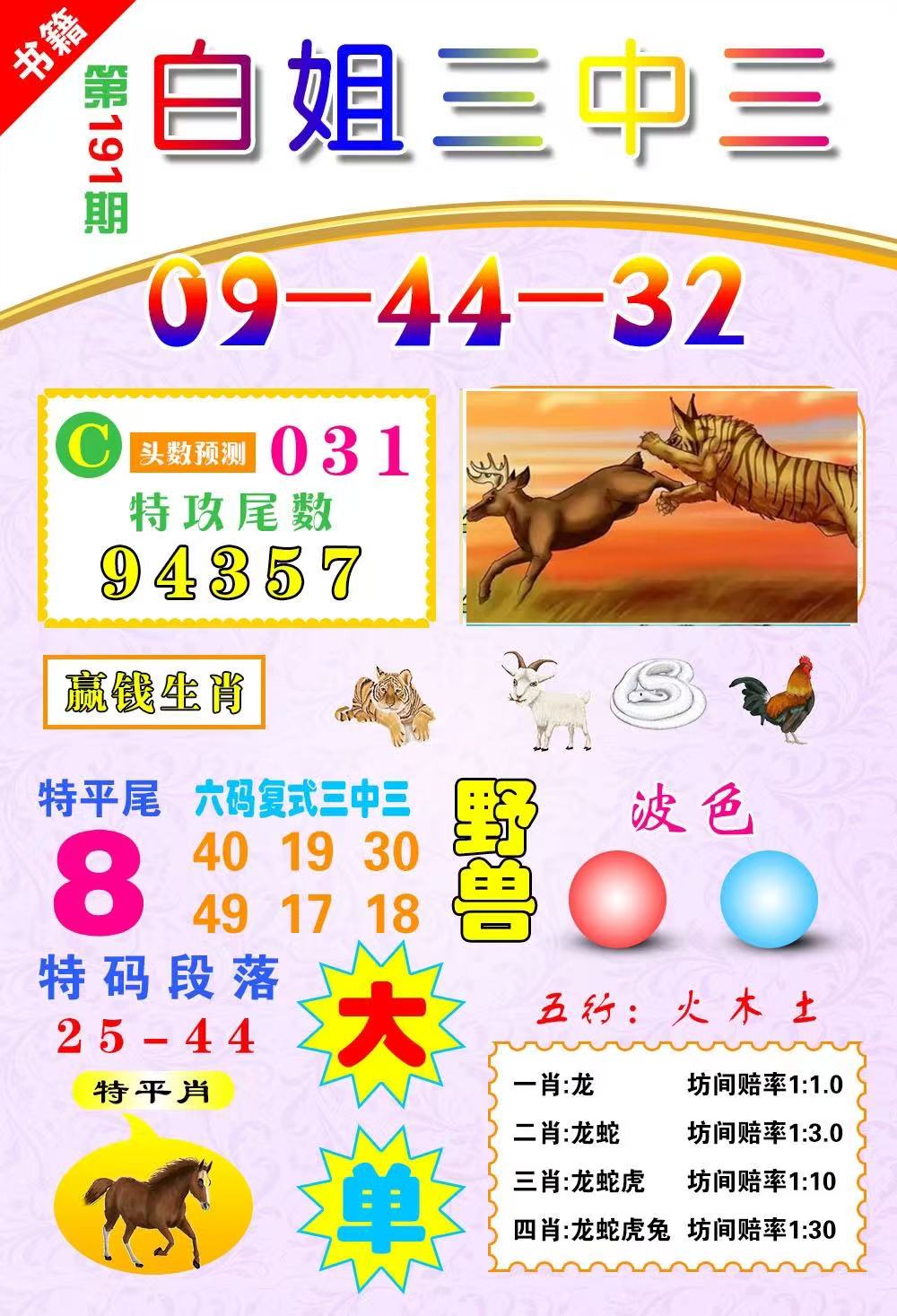 龙门……