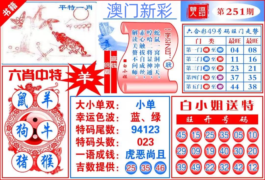天线宝宝……