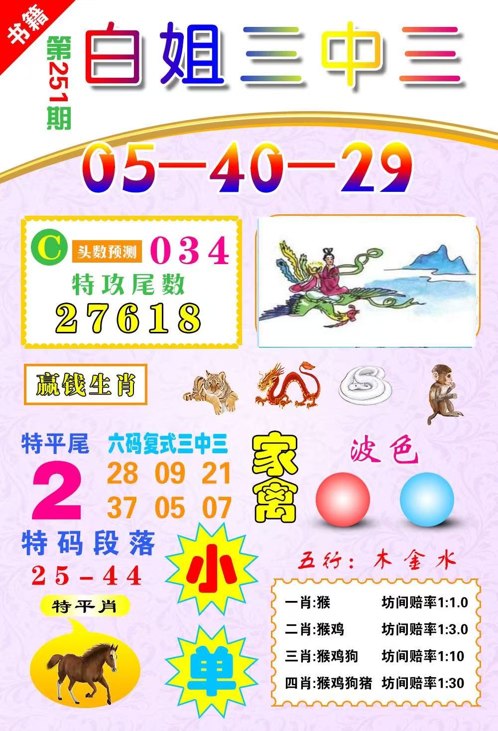 龙门……